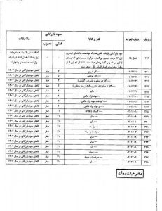 تکلیف واردات آیفون معلوم شد