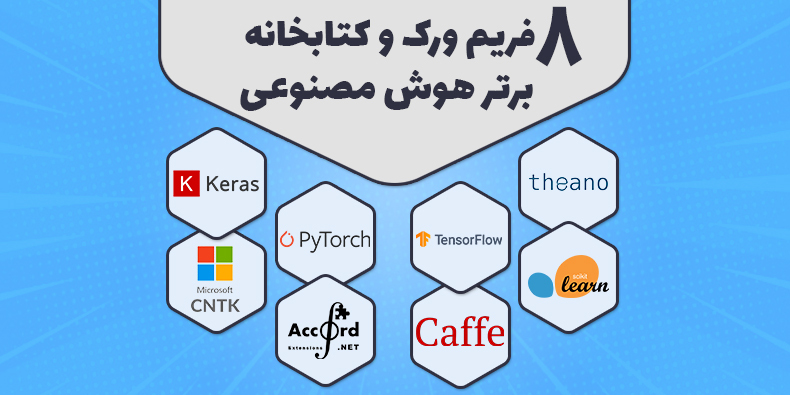 کتابخانه هوش مصنوعی پایتون