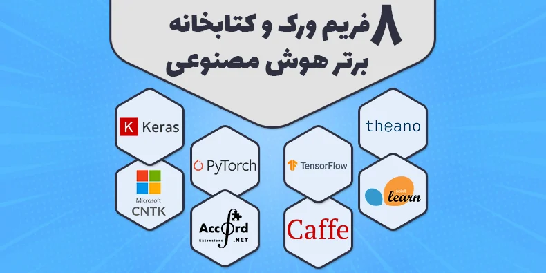 کتابخانه هوش مصنوعی پایتون