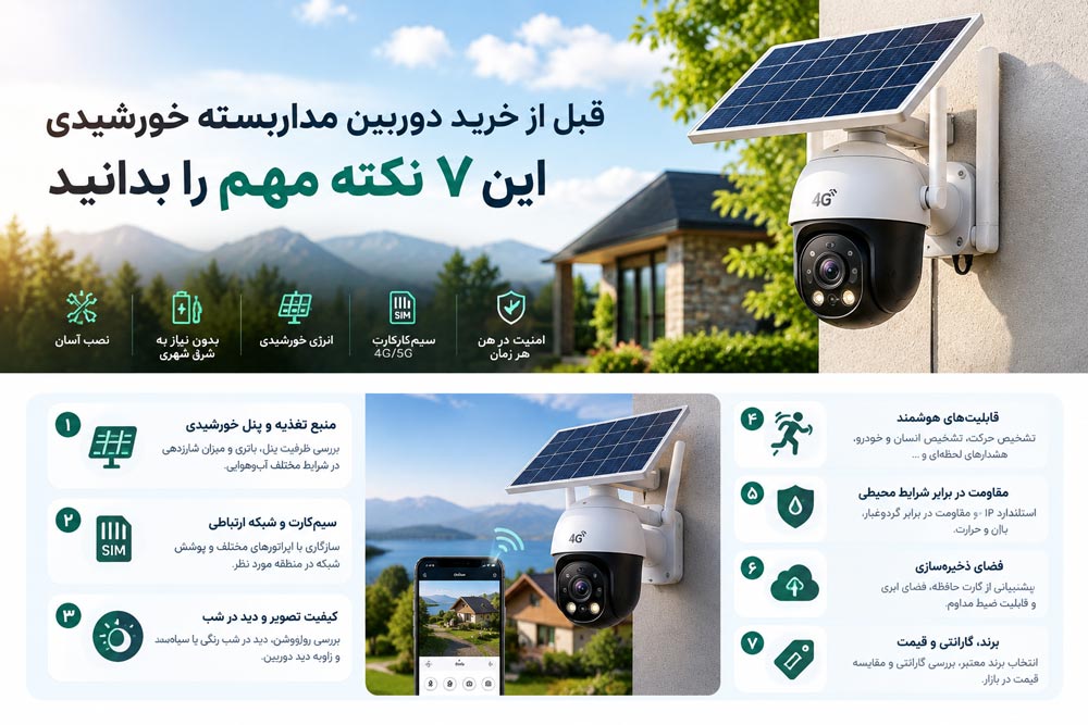 قبل از خرید دوربین مداربسته خورشیدی این ۷ نکته مهم را بدانید