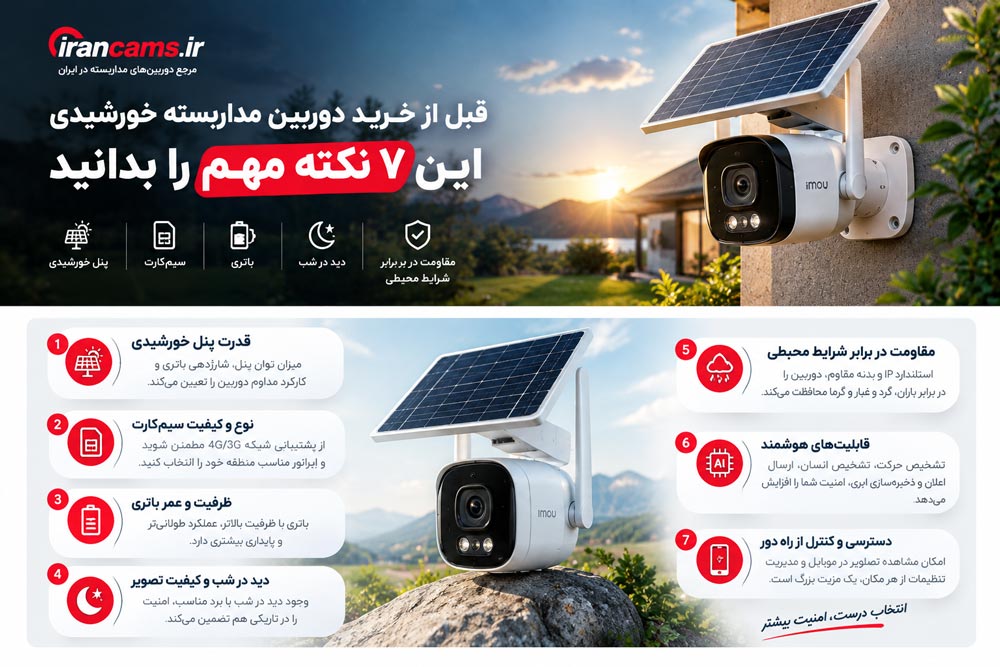 قبل از خرید دوربین مداربسته خورشیدی این ۷ نکته مهم را بدانید